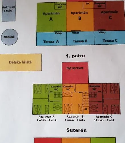 Srub Výtoňka Lipno Aparthotel 4*